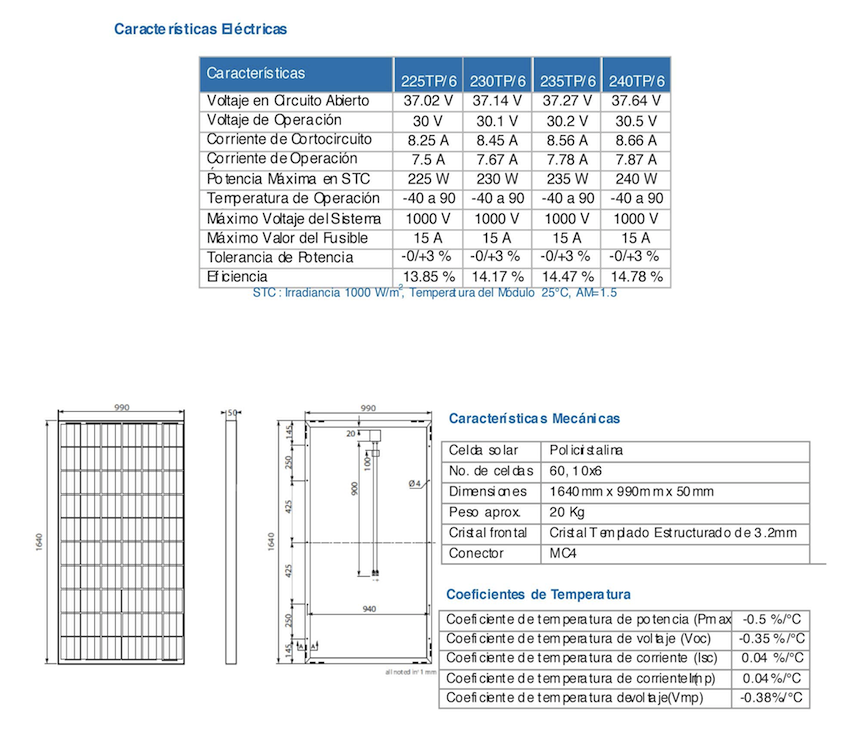 Panel 235 Watts