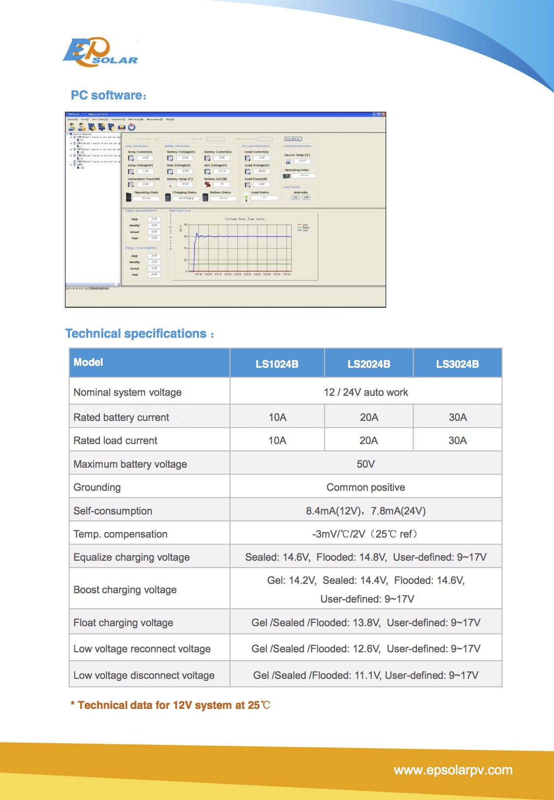 especificaciones EPSOLAR5