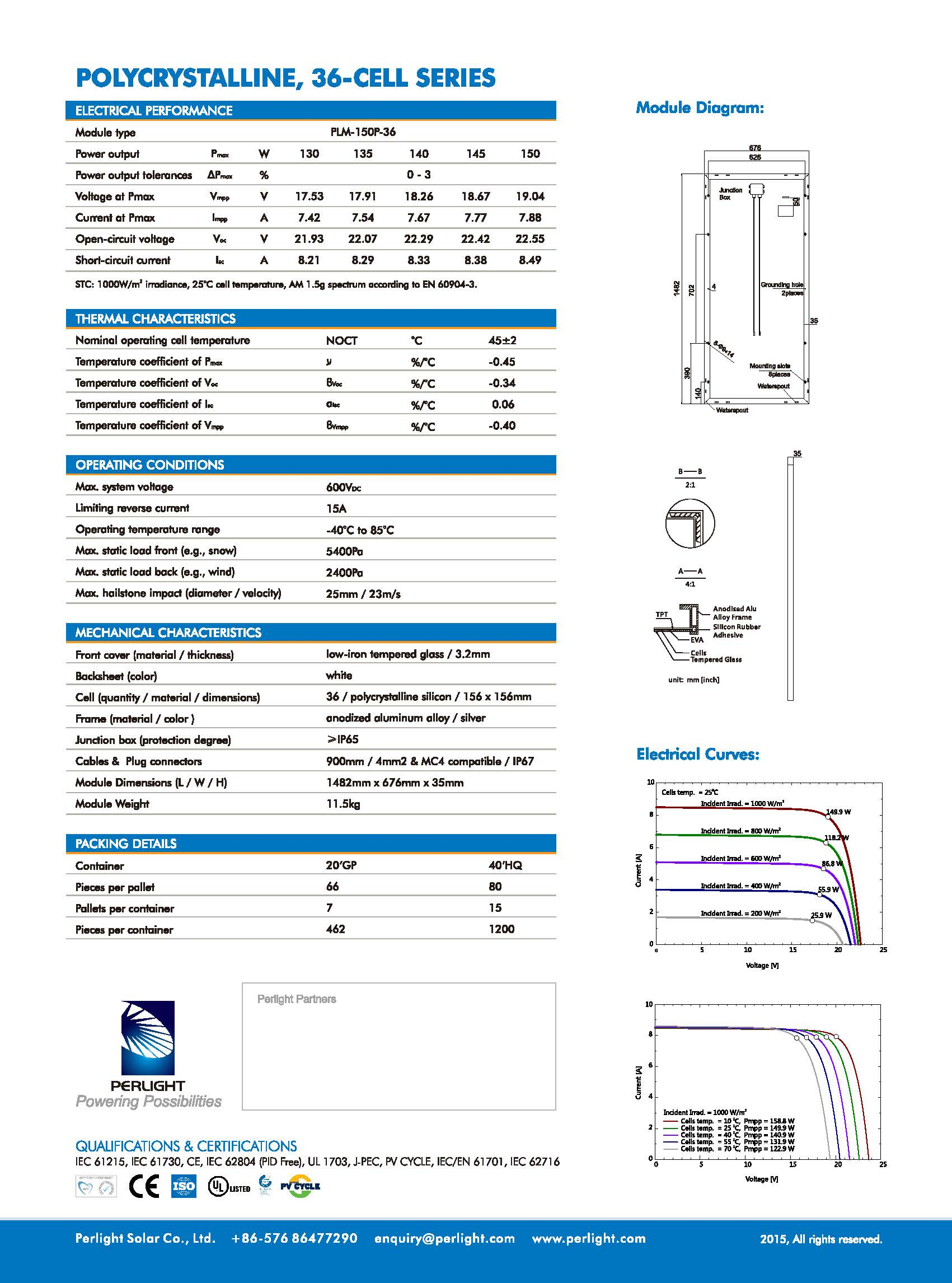 PANEL SOLAR PERLIGHT 150w 2-2