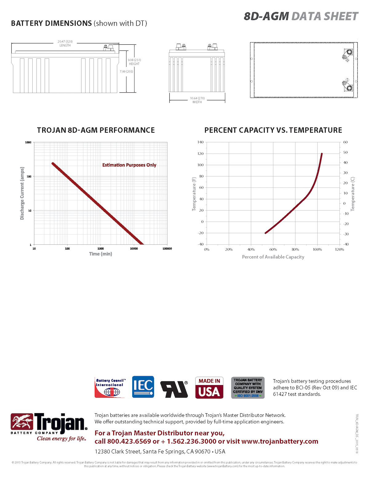 8DAGM_Trojan_Data_Sheets (1)_Page_2