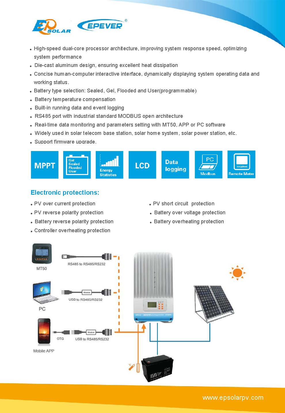 ficha epsolar serie Etracer_Page_2