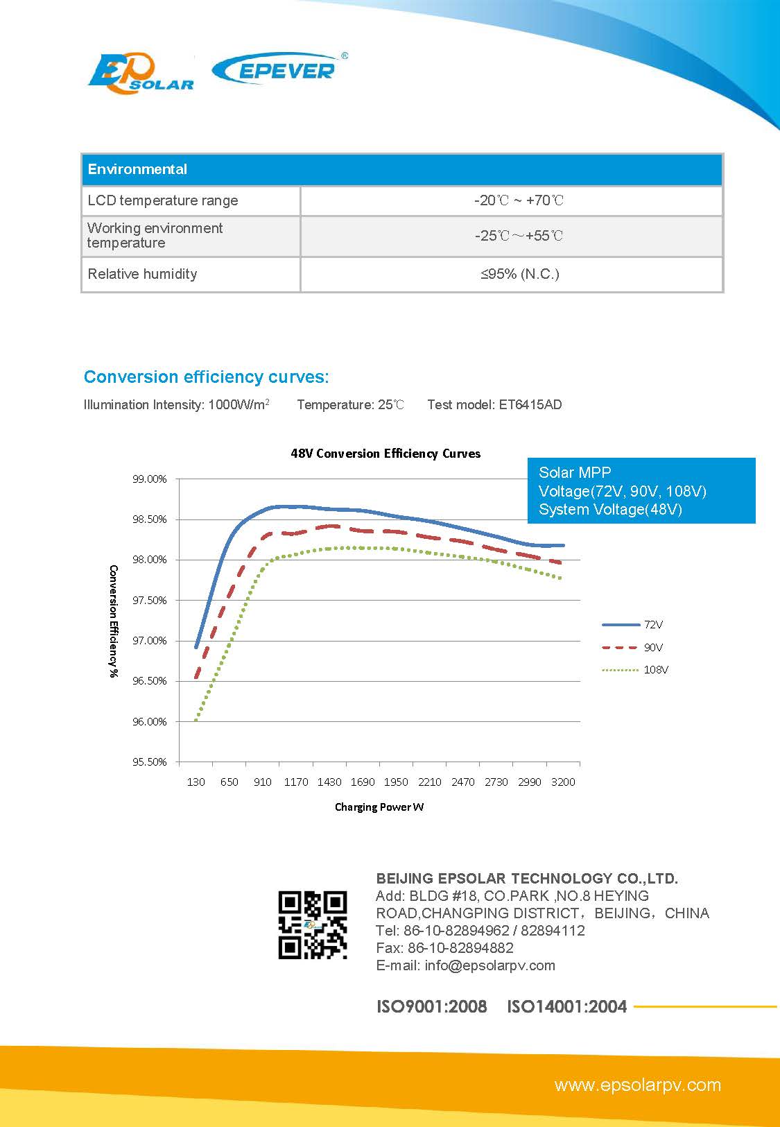 ficha epsolar serie Etracer_Page_5