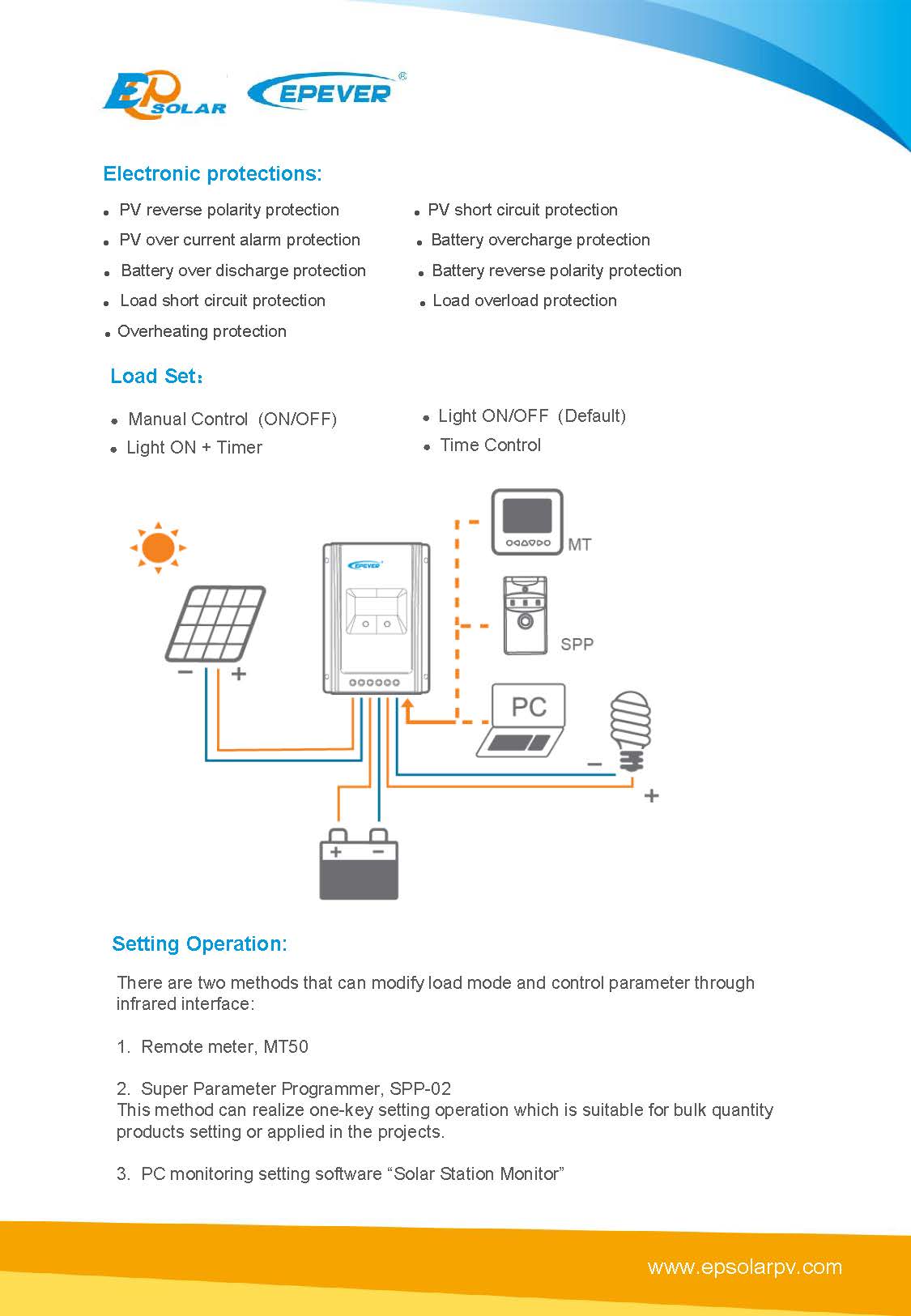 ficha epsolar serie tracer_Page_2