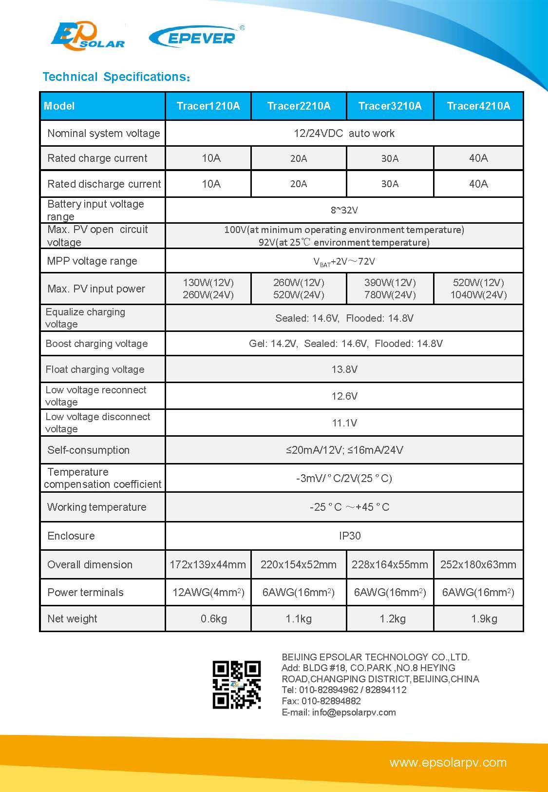 ficha epsolar serie tracer_Page_4