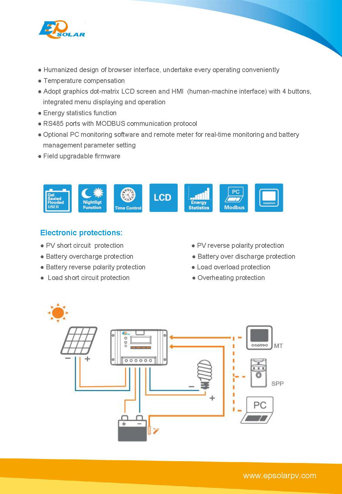 ficha epsolar serie viewstar_Page_2