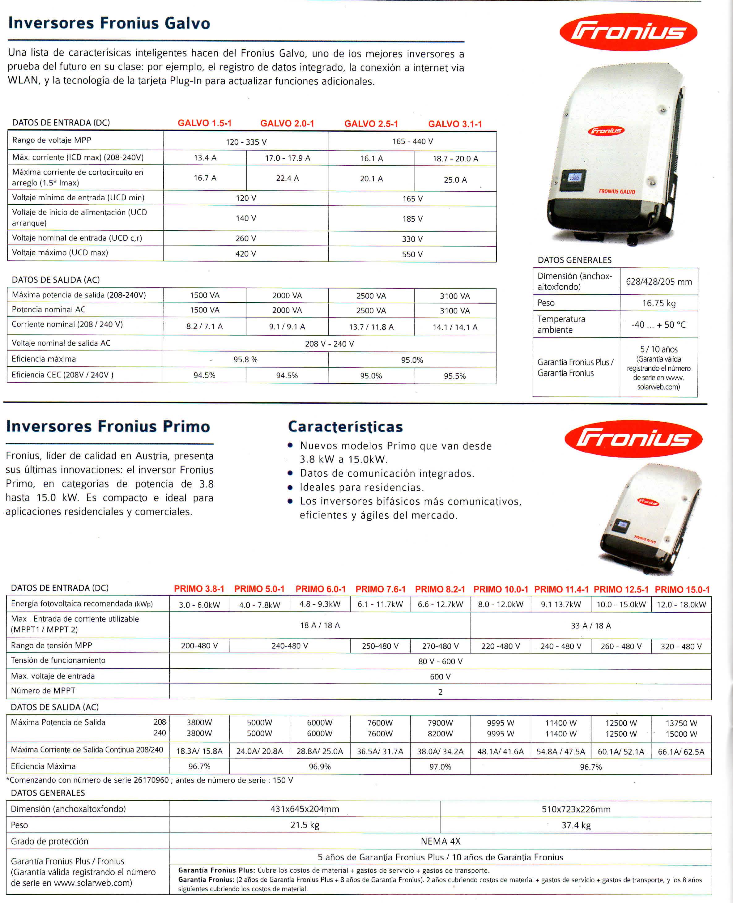 FRONIUS1